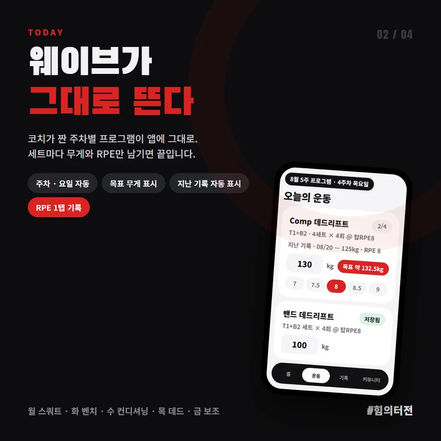 코치가 짠 주차별 웨이브 프로그램이 앱에 그대로 표시되고 무게와 RPE를 기록하는 화면